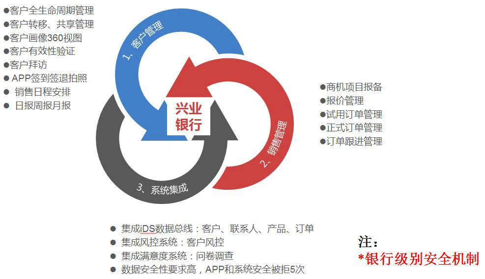 兴业经济研究咨询股份有限公司图片